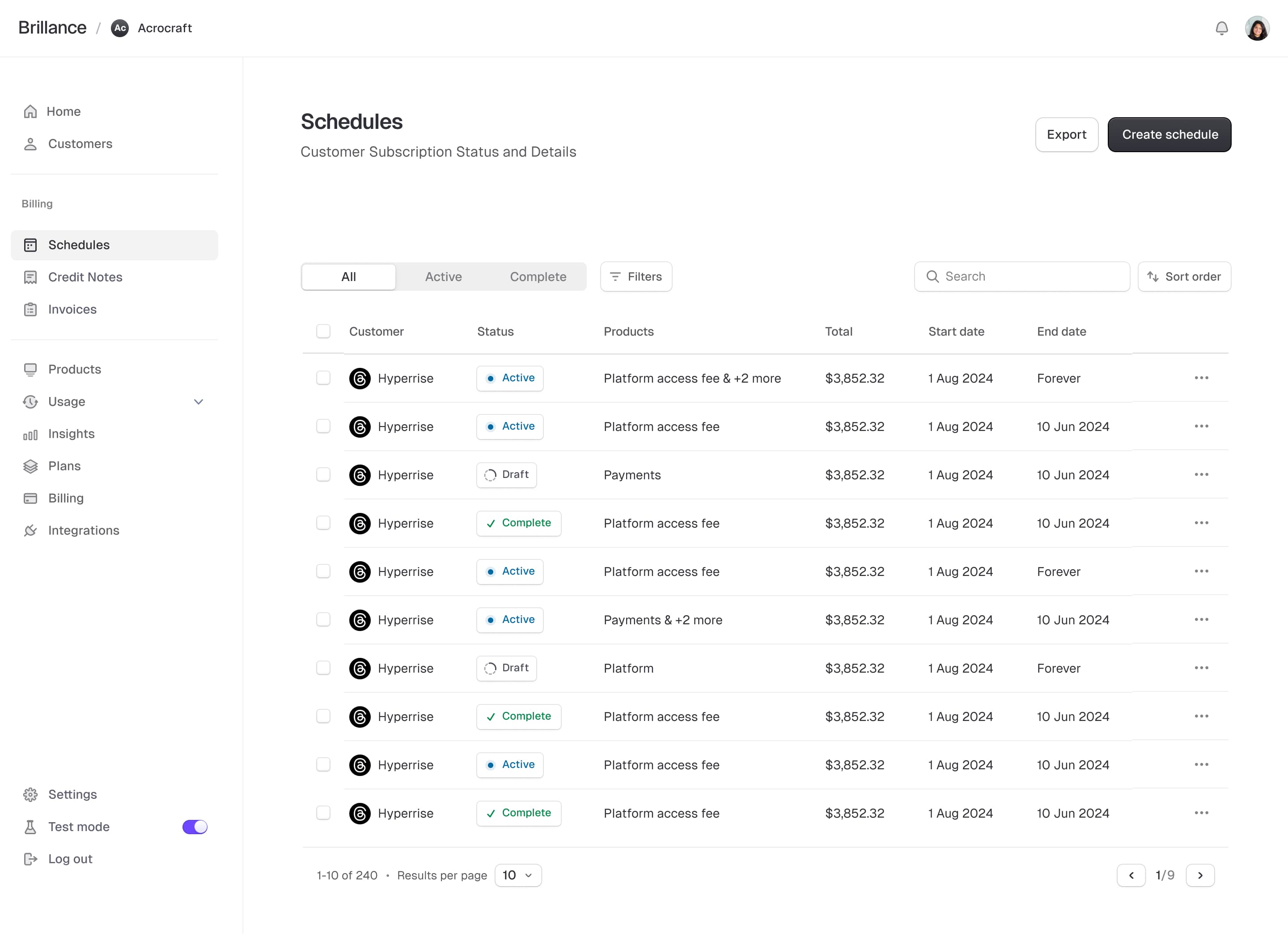 Schedules Dashboard - Customer Subscription Management